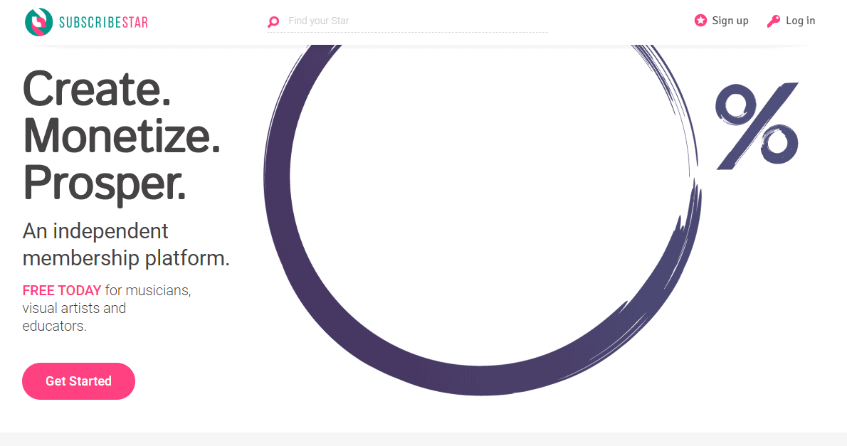 Patreon alternatives - Subscribestar
