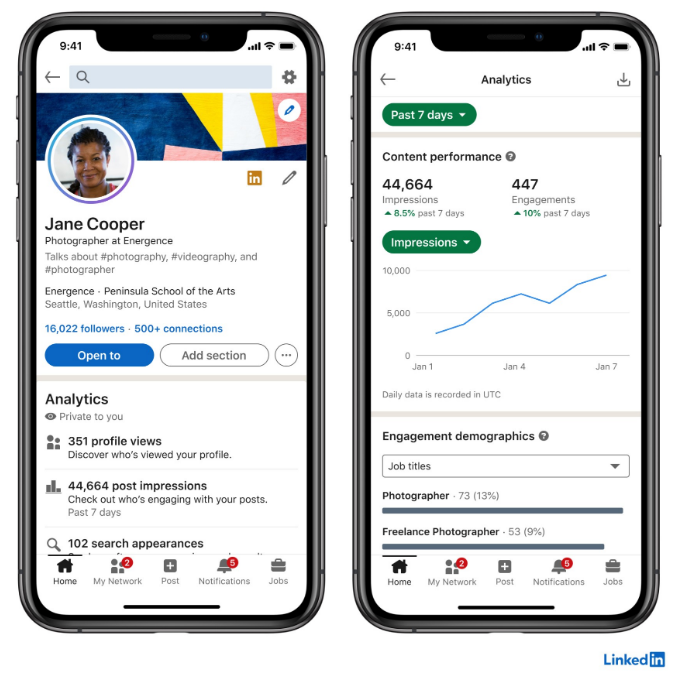 LinkedIn offers robust in-app analytics for creators