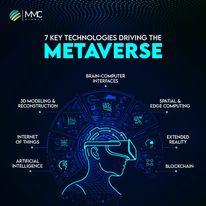 MMC Global